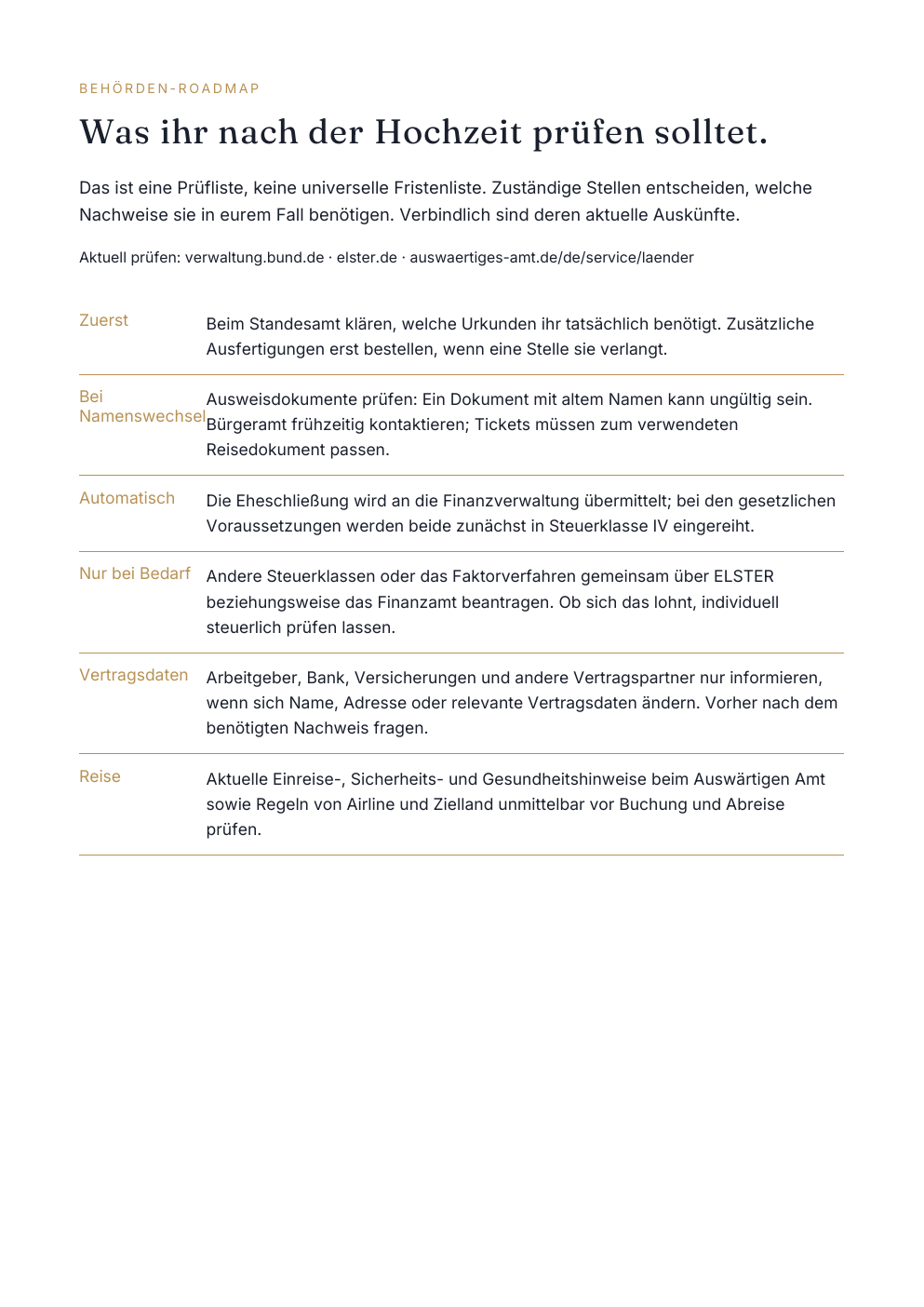 Echte Beispielseite der Heimliebe Behörden-Roadmap nach der Hochzeit